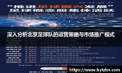 深入分析北京足球队的运营策略与市场推广模式